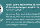 Telcel cobra ilegalmente 53 millones a 135 mil clientes por servicio de IA