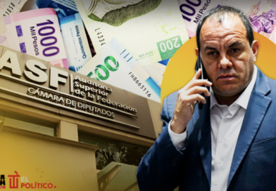 Desvío millonario en gestión de Cuauhtémoc Blanco en Morelos crece a 8 mil mdp