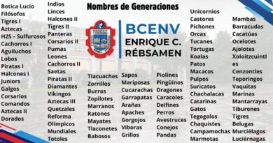 Nombres de generaciones de la Benemérita y Centenaria Escuela Normal Veracruzana ‘Enrique C. Rébsamen’