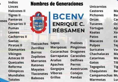Nombres de generaciones de la Benemérita y Centenaria Escuela Normal Veracruzana ‘Enrique C. Rébsamen’